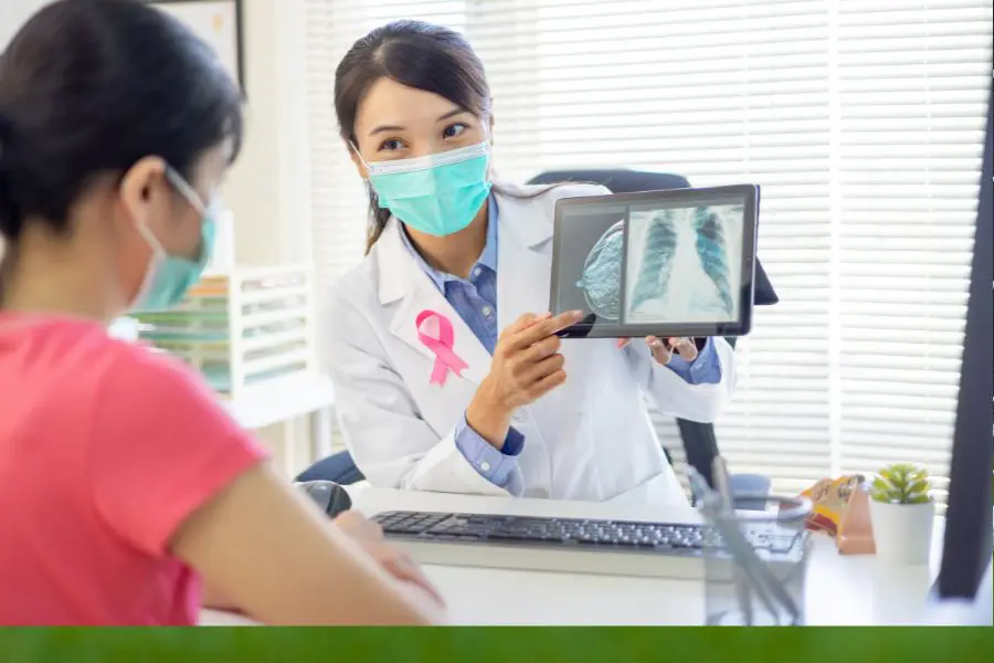 Breast and Cervical Cancer in India - The Importance of Early Detection