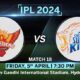 IPL 2024: South derby between SRH, CSK under cloud amid contesting claims by HCA, power department over dues