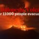 Over 11000 people evacuated as volcano erupts in northern Indonesia