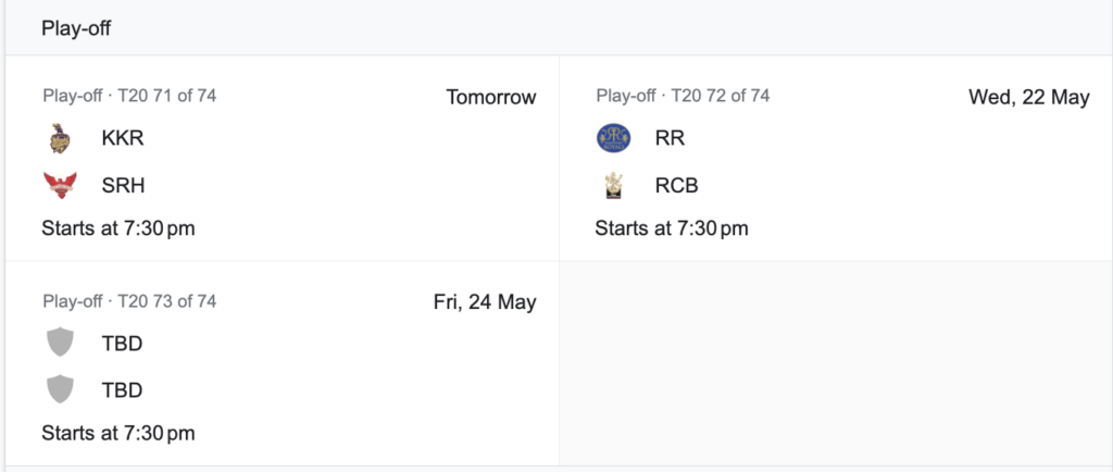 IPL Playoffs