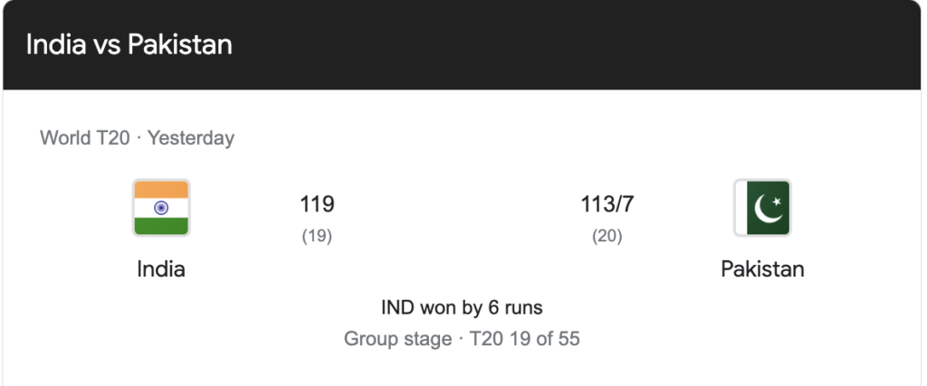 Team India Makes History by Defending Lowest Total in Thrilling Win Over Pakistan