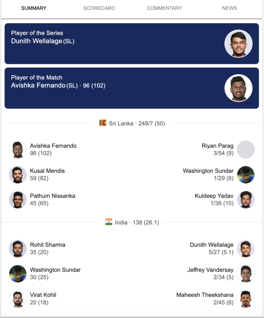 Ind vs SL score