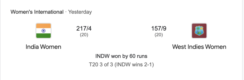 Ind vs WI w