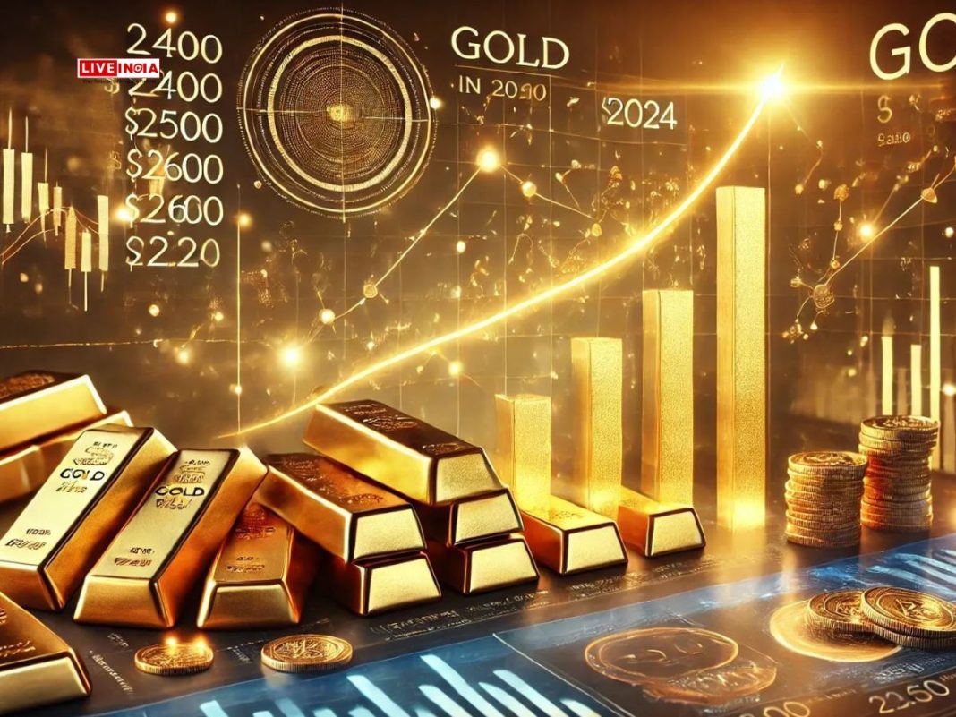 Gold Pulls Back ₹2,000 From Record High: Is This a Buying Opportunity Amid US Recession Fears and Global Uncertainty?