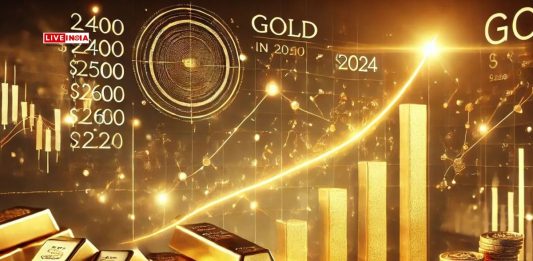 Gold Pulls Back ₹2,000 From Record High: Is This a Buying Opportunity Amid US Recession Fears and Global Uncertainty?