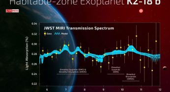 “Strongest Sign Yet”: Telescope Detects Possible Signs of Life on Distant Planet K2-18 b