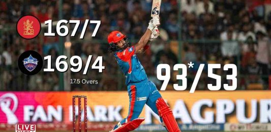 IPL 2025: KL Rahul's Heroic 93 Lifts Delhi Capitals to Fourth Straight Win Over RCB in Bengaluru