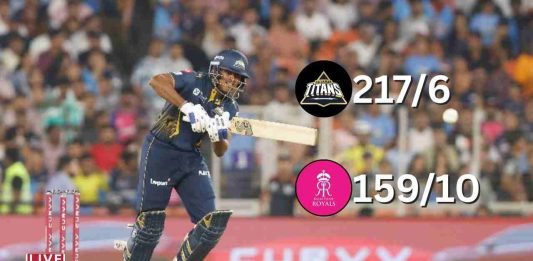 IPL 2025: Gujarat Titans Thrash Rajasthan Royals by 58 Runs in Dominant Home Victory