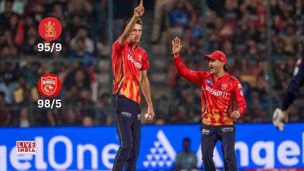 IPL 2025: Jansen Shines as Punjab Kings Outclass RCB in Rain-Hit Clash