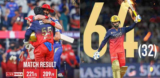 IPL 2025: “Courage on the Field”: Patidar Salutes RCB’s Bowling Brilliance in 12-Run Win Over MI