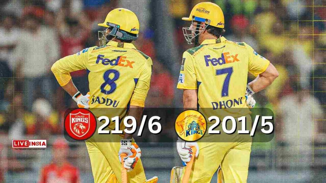 Ruturaj Gaikwad Blames Fielding Woes as CSK Slump to Fourth Consecutive Loss in IPL 2025