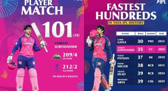 Rohit Sharma, Hardik Pandya Praise 14-Year-Old Vaibhav Suryavanshi After Historic IPL Century