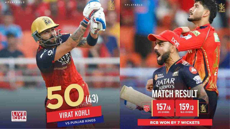 Virat Kohli Creates IPL History: Surpasses Warner for Most Fifty-Plus Scores in League