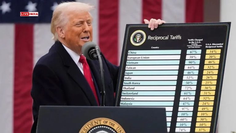 Trump’s Tariffs Trigger Global Response: Over 50 Countries Seek Trade Talks With US