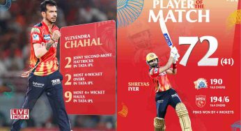 IPL 2025: Chahal’s Hat-Trick, Iyer-Prabhsimran Heroics Power Punjab Kings to Thrilling Win Over CSK
