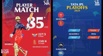 IPL 2025: Jitesh Sharma’s Heroics Seal Record Chase for RCB Against LSG, Face PBKS Next in Qualifier 1