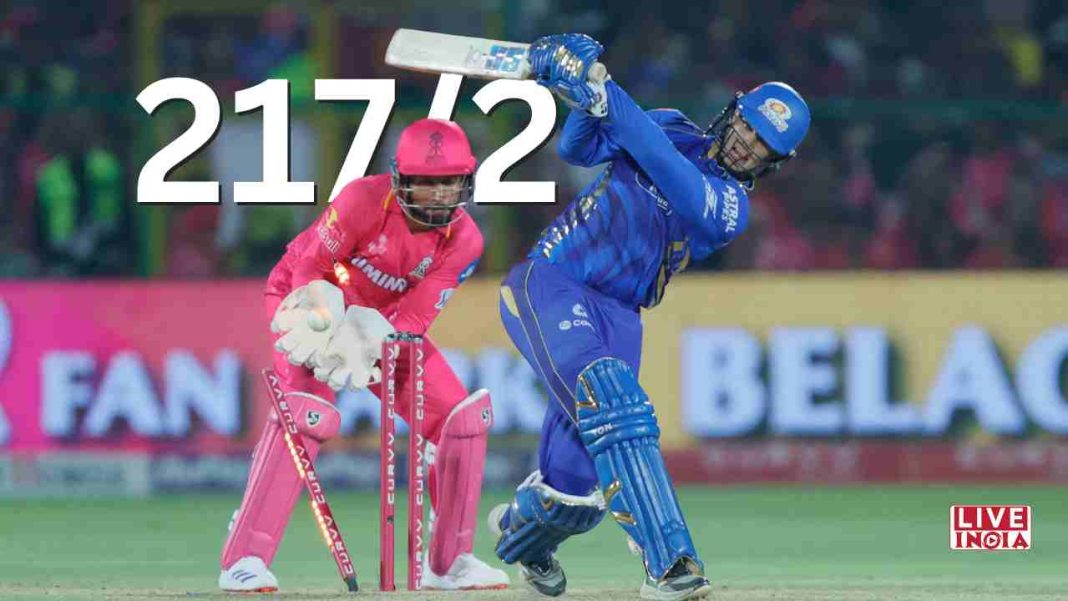 MI Set Mammoth 218-Run Target for RR After Batting Blitz in Jaipur