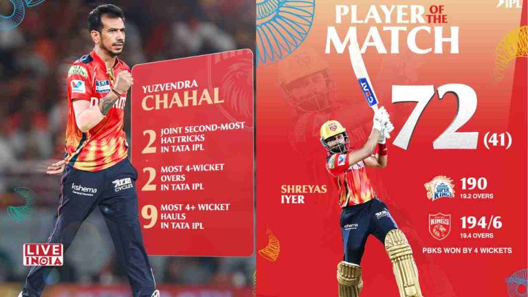 Chahal’s Hat-Trick, Iyer-Prabhsimran Heroics Power Punjab Kings to Thrilling Win Over CSK