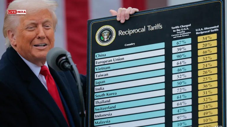 Trump Tariff Stay: US Court Grants Stay On Ruling Against “Liberation Day Tariffs”