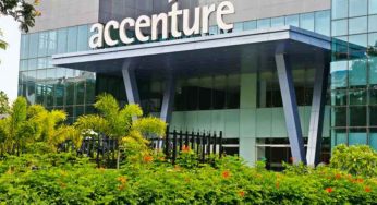 Is It Good To Buy Accenture Shares Now?