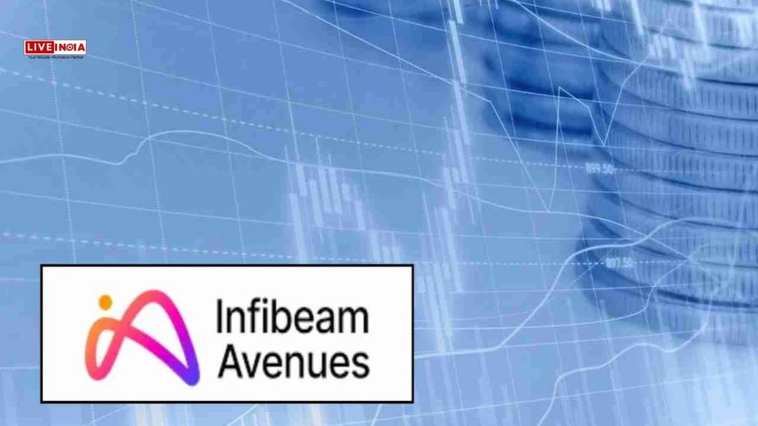 Infibeam Avenues Shares Surge 15% Ahead of Rights Issue, AI Expansion Plans Fuel Optimism