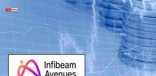 Infibeam Avenues Shares Surge 15% Ahead of Rights Issue, AI Expansion Plans Fuel Optimism