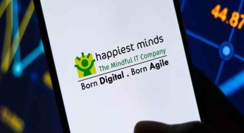 Happiest Minds Technologies Share Price Today