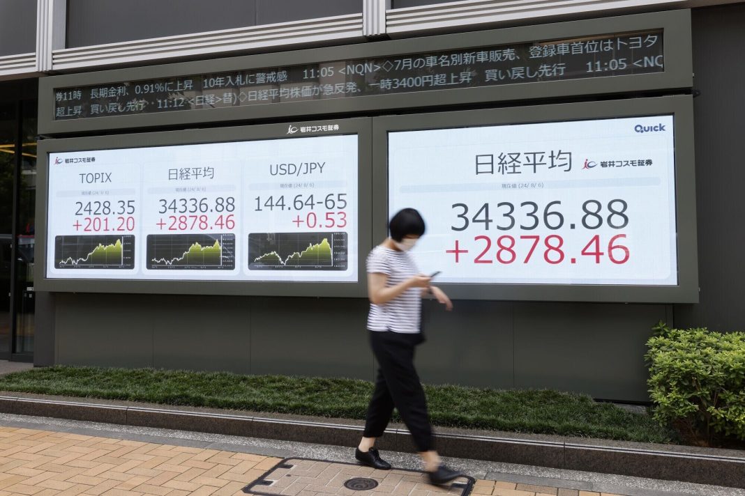 Indian Stock Market Today: What All Happened Overnight- Mixed Global Cues, Weak US Jobs Data