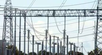 RattanIndia Power Share Price Today: Rise Despite Profit Slump