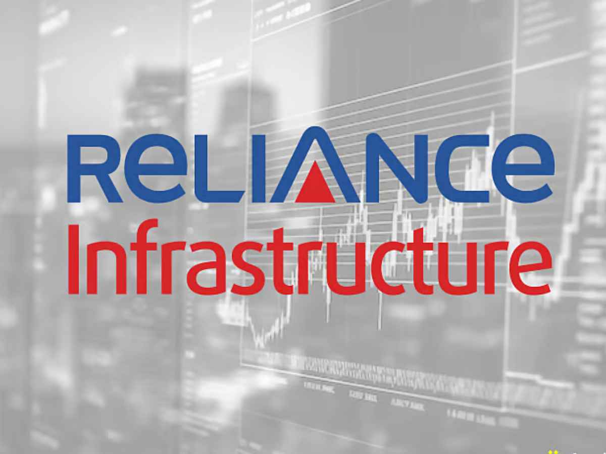 LiveIndia Update – Reliance Infrastructure Share Price