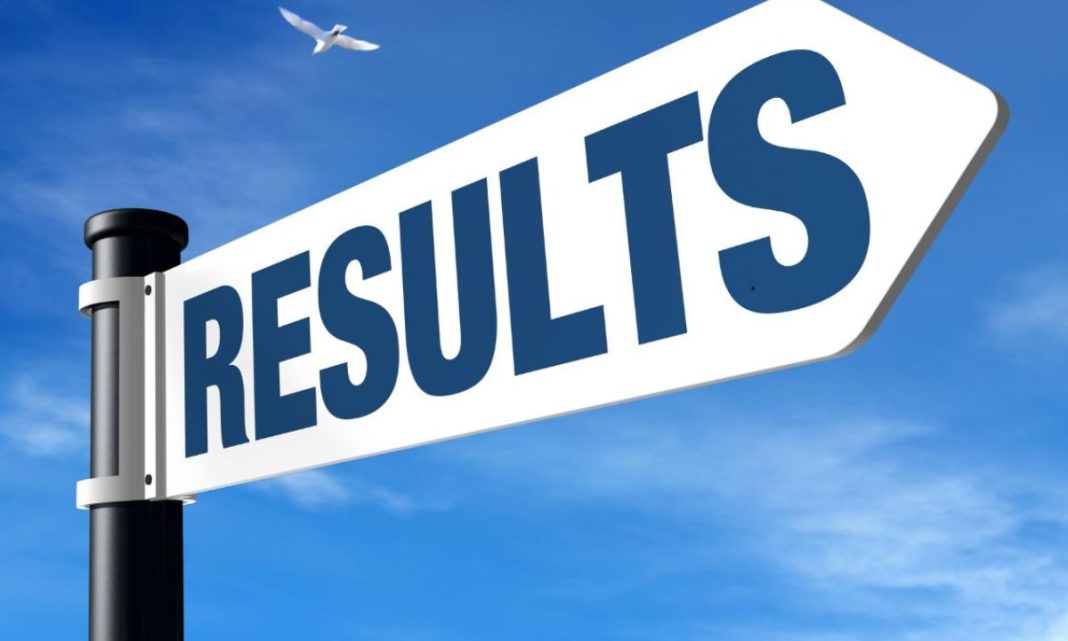 RGUKT IIIT Merit List 2025 Out, Did You Make the Cut?