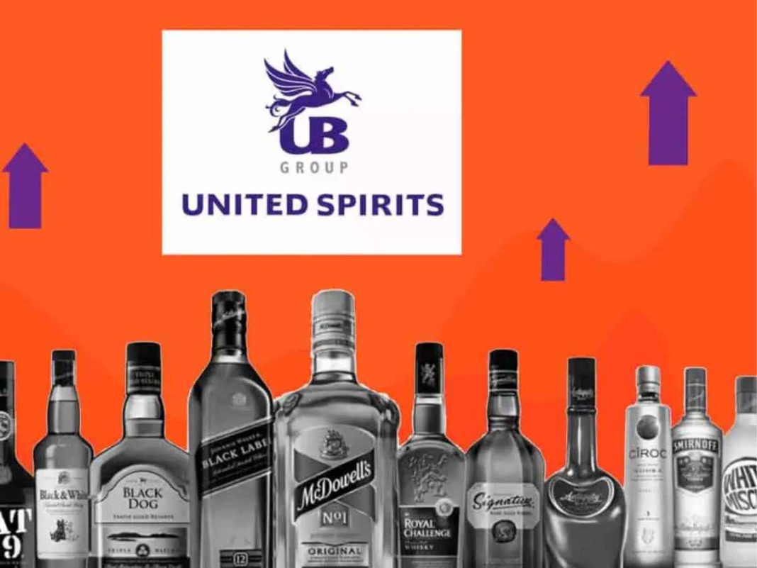 United Spirits Stock Dips: What’s Behind the Drop?