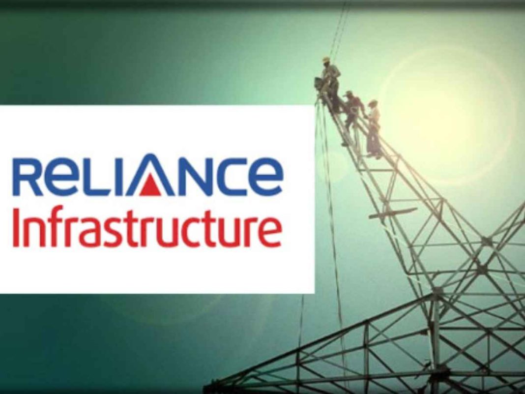 LiveIndia Update – Reliance Infrastructure Share Price