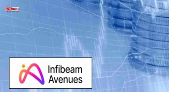Infibeam Avenues Shares Surge 15% Ahead of Rights Issue, AI Expansion Plans Fuel Optimism