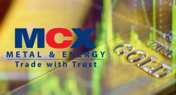 MCX Share Price Today – 12 June Live Market Update