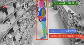 Amazing! New AI Tech Detects Shoplifters Before Theft Happens—All You Need to Know