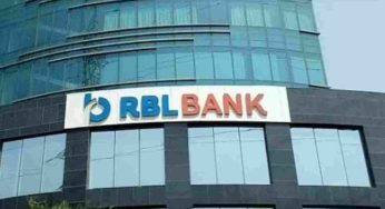 LiveIndia Update – RBL Bank Share Price Performance Today