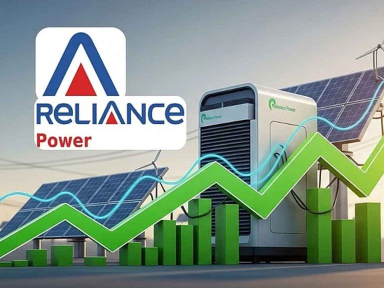 RPower (Reliance Power) Share Price Today – 12 June Market Movement