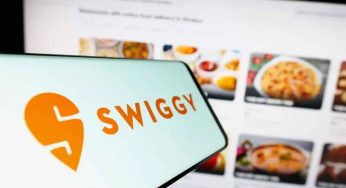 Swiggy Share Price Today: Minor Decline as Market Holds Steady