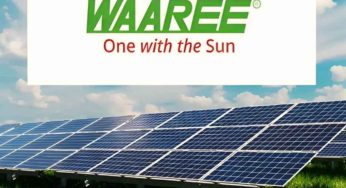 Waaree Energies Share Price Today: Sharp Rally Takes Stock Near This Mark