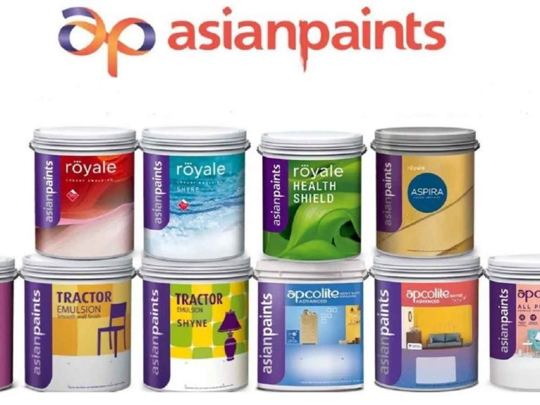 Asian Paints Share Price Soars Today