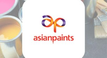 LiveIndia Markets Update: Asian Paints Share Price
