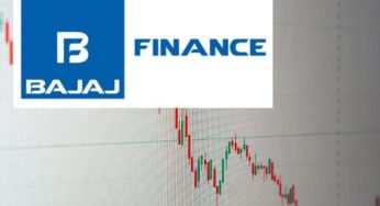 LiveIndia Market Update – Bajaj Finance Share Price Today