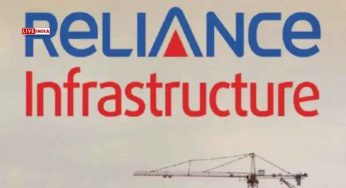 LiveIndia Markets Update: Reliance Infrastructure Share Dips Amid Volatility