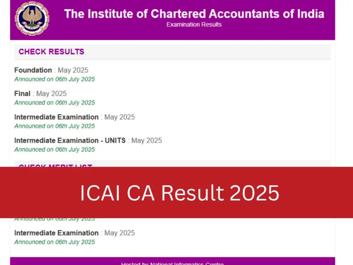 ICAI CA Result 2025 Out: Check Scorecards for Foundation, Inter & Final Now!
