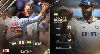 Joe Root Reflects on 37th Test Ton, Sluggish Lord’s Pitch as India Fights Back on Day 2