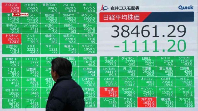 Indian Stock Market Today: 8 Key Overnight Developments – Gift Nifty, Trump’s Tariff Ultimatum, China’s Economic Data in Focus