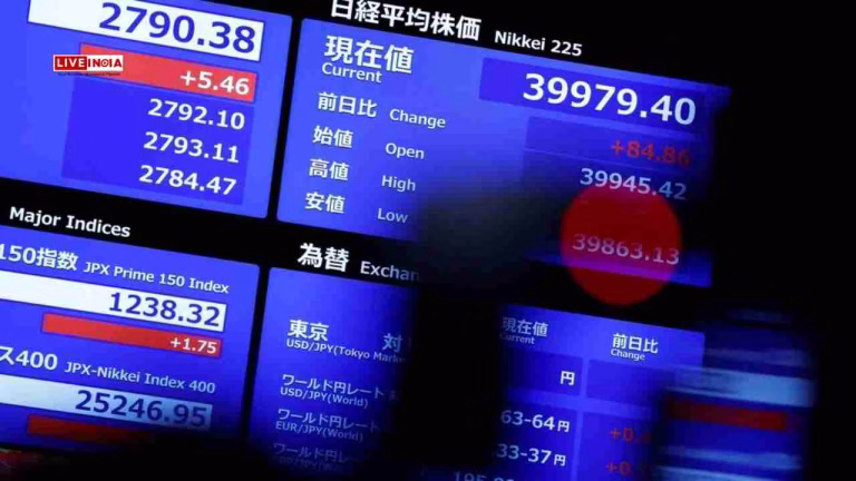Indian Stock Market: 10 Key Updates for Monday – Gift Nifty, China LPR, Reliance & HDFC Q1 Results
