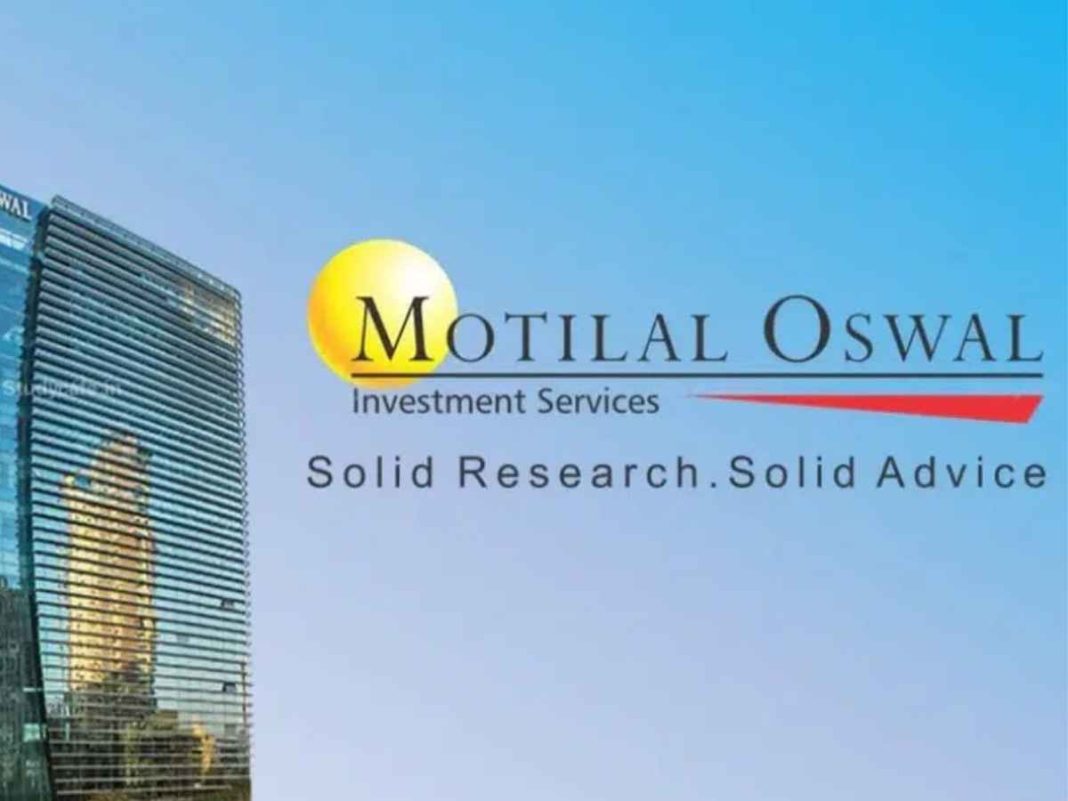 Motilal Oswal Share Price Today