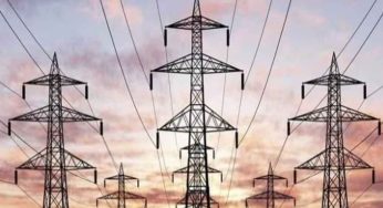 LiveIndia Update – RattanIndia Power Share Price